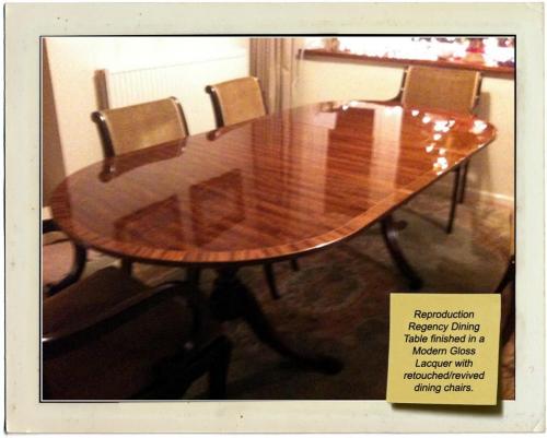 reproduction regency table1